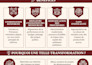 deliver all kinds of professional graphic design services